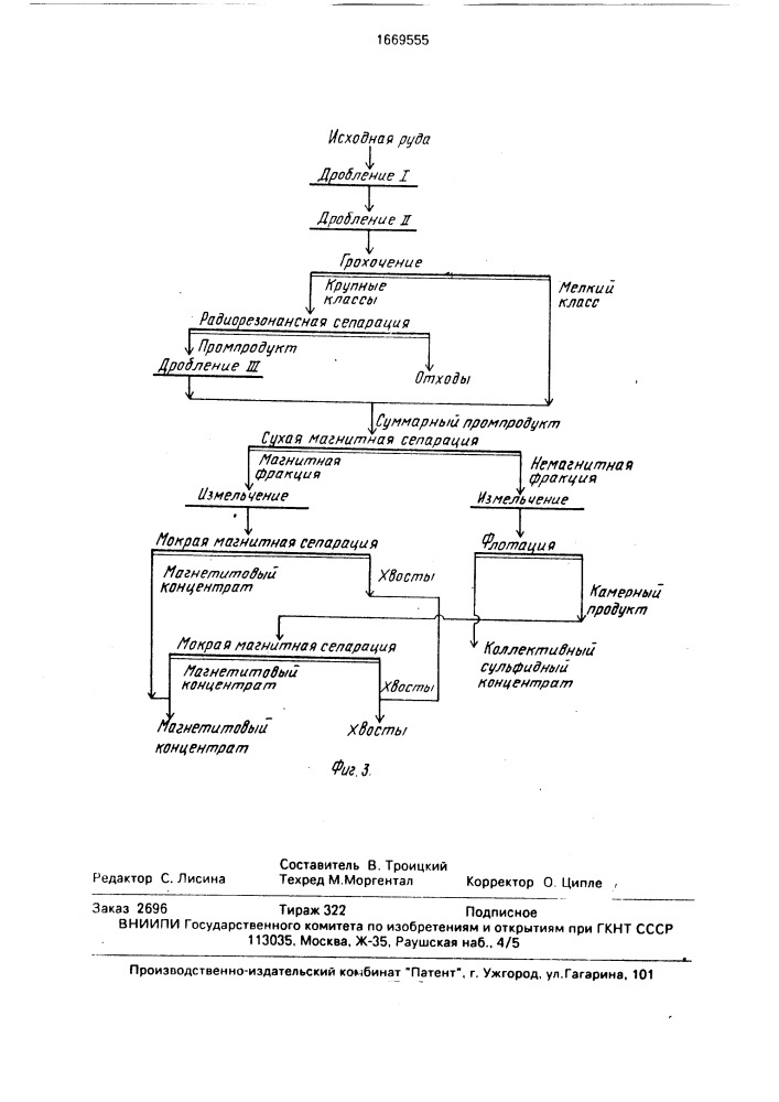 Способ переработки сульфидно-магнетитовых руд (патент 1669555)