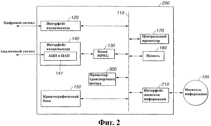 Устройство и способ записи/воспроизведения информации, носитель записанной информации и средство обслуживания программы записи/воспроизведения информации (патент 2273893)