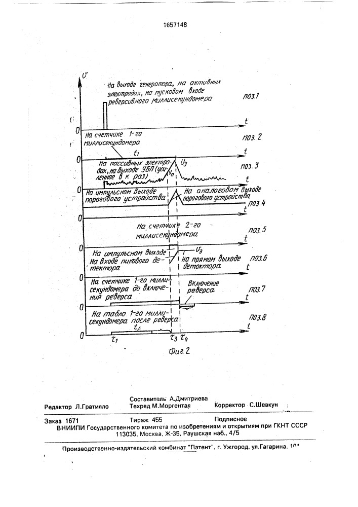 Способ измерения латентного периода биоэлектрических реакций и устройство для его осуществления (патент 1657148)