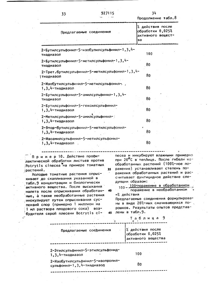 Способ получения производных 2-сульфинил-5-сульфонил-1,3,4- тиадиазола (патент 927115)