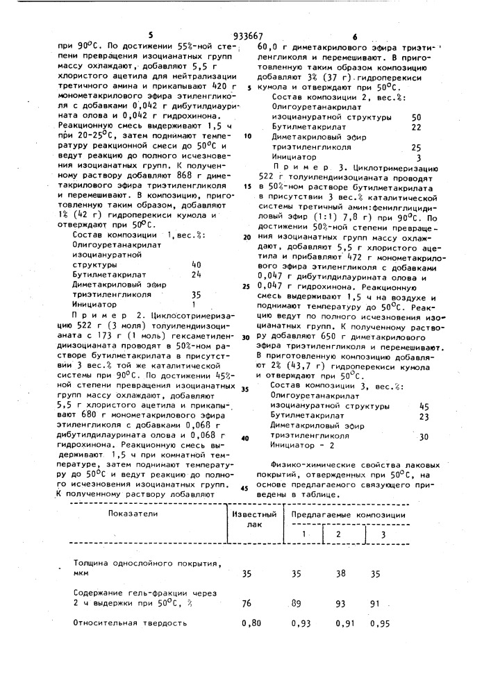 Олигоуретанакрилат изоциануратной структуры в качестве связующего для лаковой композиции и лаковая композиция по дереву (патент 933667)