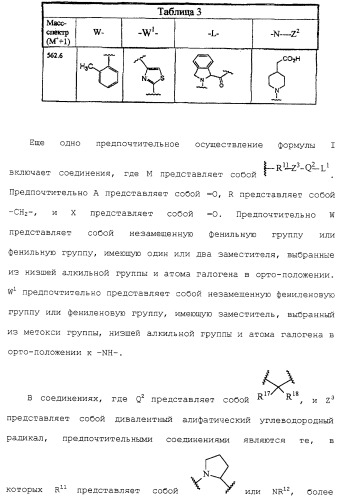 Соединения ингибиторы vla-4 (патент 2264386)