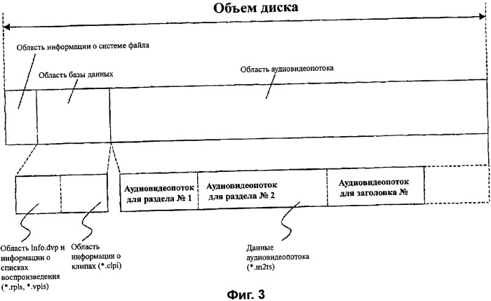 Носитель записи со структурой данных для управления воспроизведением записанных на нем, по меньшей мере, видеоданных и способы и устройства записи и воспроизведения (патент 2346342)