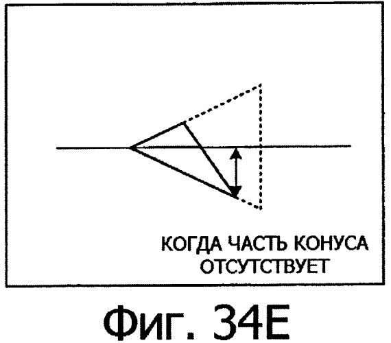 Способ автоматического программирования и устройство автоматического программирования (патент 2331911)