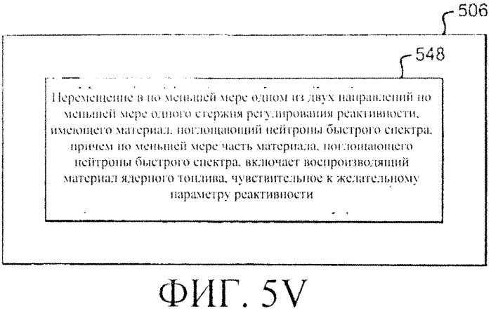 Система регулирования реактивности в реакторе ядерного деления (варианты) (патент 2553979)