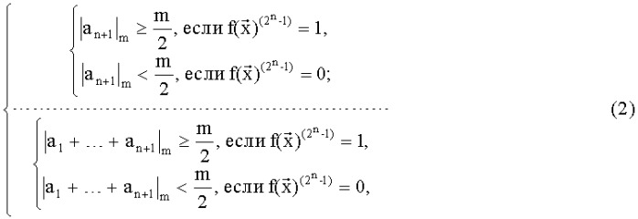 Самопроверяемый специализированный вычислитель систем булевых функций (патент 2485575)