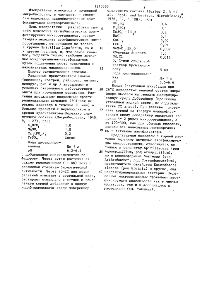 Способ выделения несимбиотических азотфиксирующих микроорганизмов (патент 1210383)