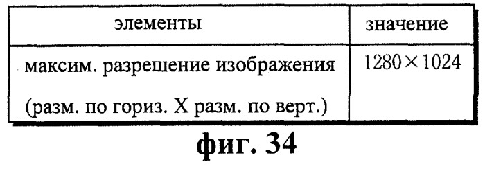Система защиты от копирования цифровых данных (патент 2251146)