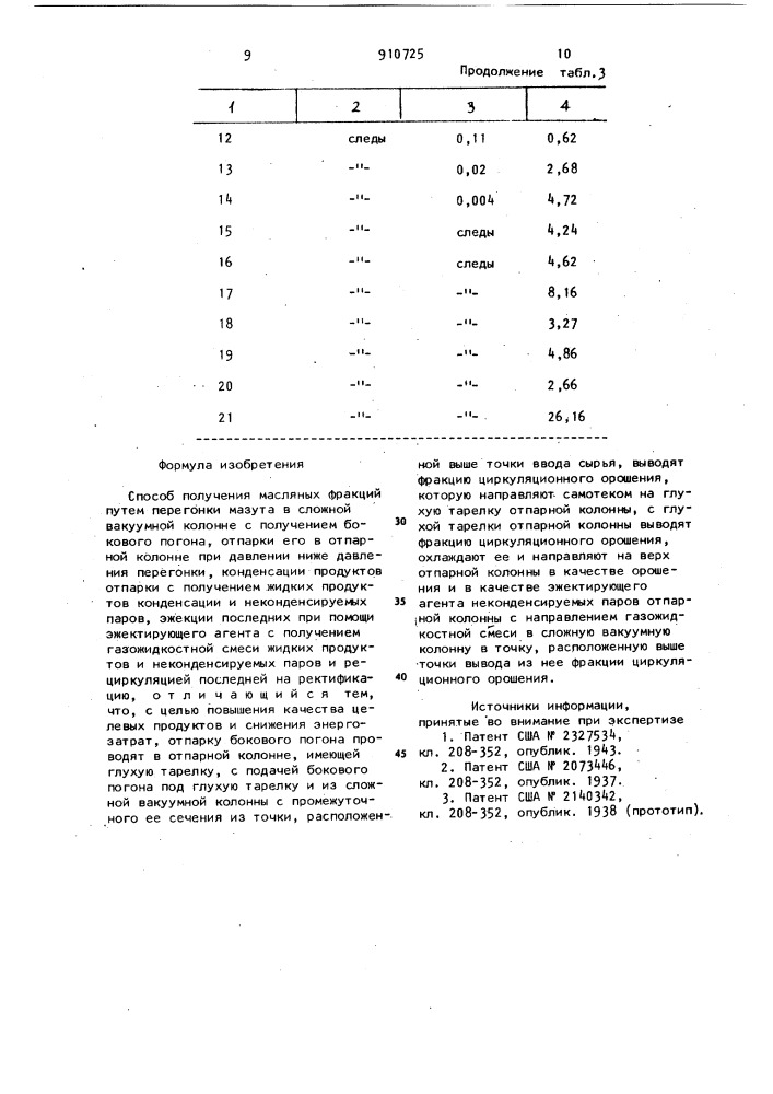 Способ получения масляных фракций (патент 910725)