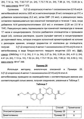 Амидные производные (патент 2396259)
