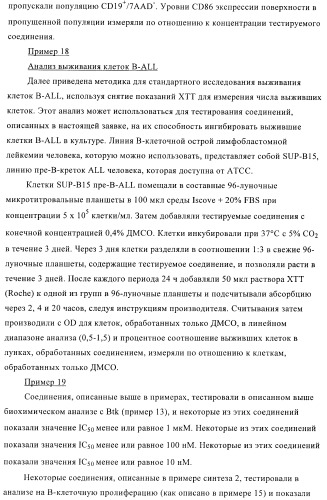 Некоторые замещенные амиды, способ их получения и способ их применения (патент 2418788)