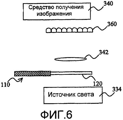 Устройство, способ и компьютерная программа для измерений (патент 2402006)