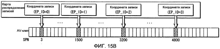 Носитель записи, устройство воспроизведения, системная бис, способ воспроизведения, очки и устройство отображения для трехмерных изображений (патент 2502214)