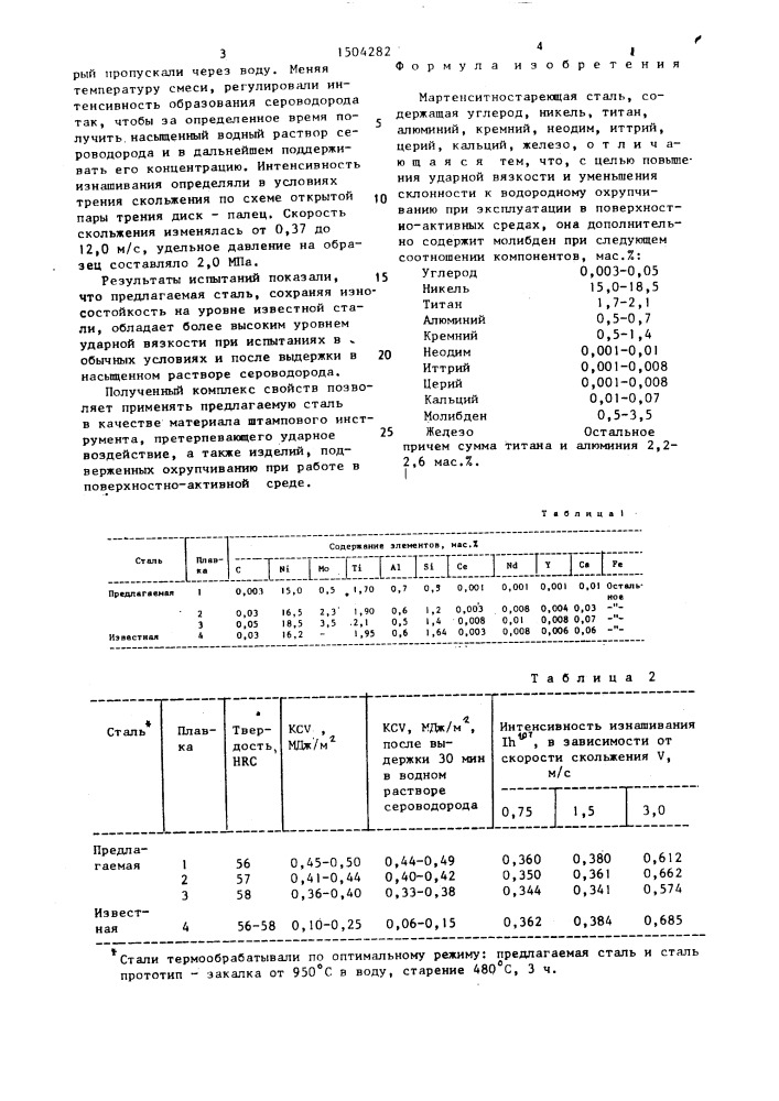 Мартенситностареющая сталь (патент 1504282)