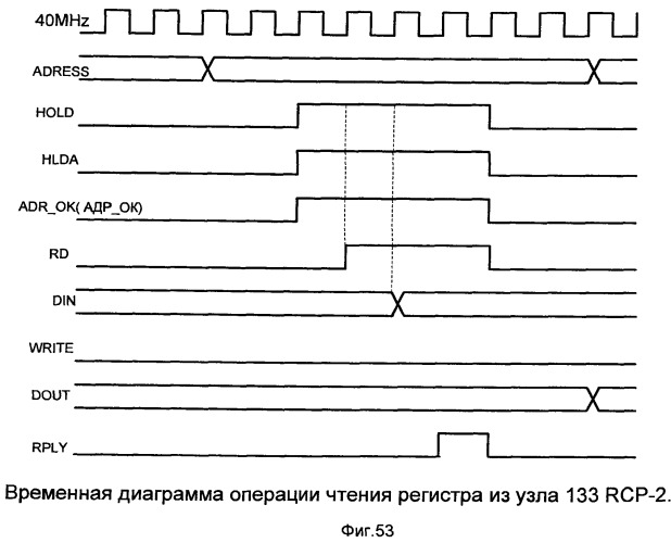 Параллельная вычислительная система с программируемой архитектурой (патент 2486581)