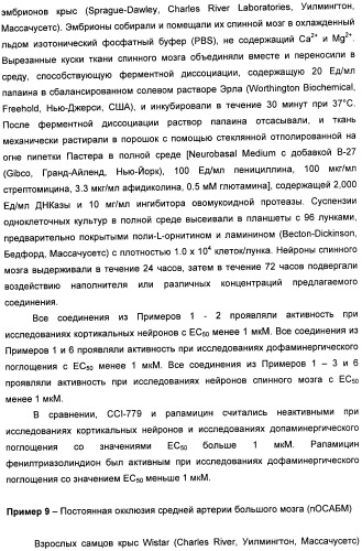 Аналоги рапамицина и их применение при лечении неврологических, пролиферативных и воспалительных заболеваний (патент 2394036)