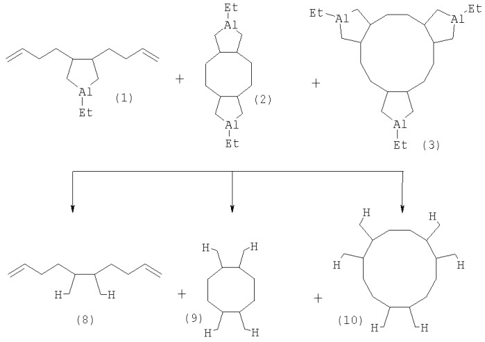 Способ совместного получения 3,4-ди(3-бутенил)-1-этилалюминациклопентана,3,10-диэтил-3,10-диалюминатрицикло-[0 1,5.08,12]тетрадекана и 3,10,17-триэтил-3,10,17-триалюминатетрацикло[0 1,5.08,12.015,19 ]генэйкозана (патент 2309958)