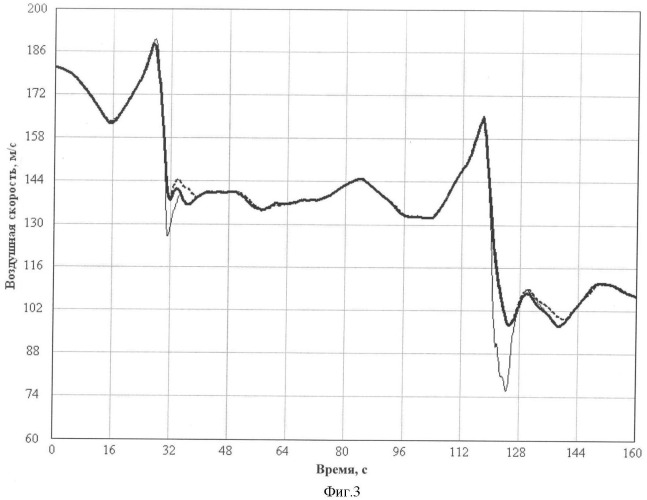 Способ определения компонента скорости летательного аппарата (патент 2331892)