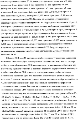 Антигенсвязывающие молекулы, которые связывают рецептор эпидермального фактора роста (egfr), кодирующие их векторы и их применение (патент 2457219)