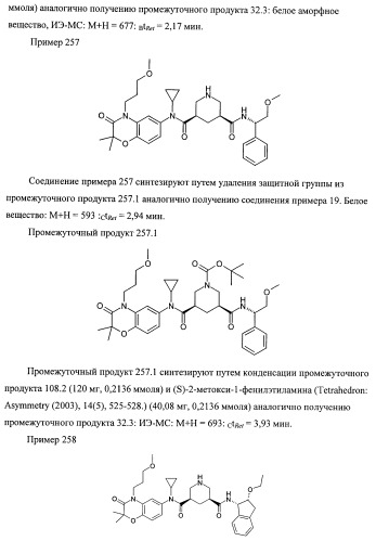 3,5-замещенные пиперидины, как ингибиторы ренина (патент 2415840)