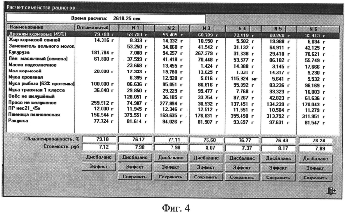 Устройство составления по различным критериям оптимизации близкого к экономически наилучшему кормового рациона и приготовления близкой к экономически наилучшей кормовой смеси при программируемом росте животных и птицы (патент 2552827)