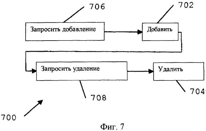 Беспроводная передача речевых сигналов через сеть интернет с использованием нажатия кнопки для перехода в режим передачи (патент 2258321)