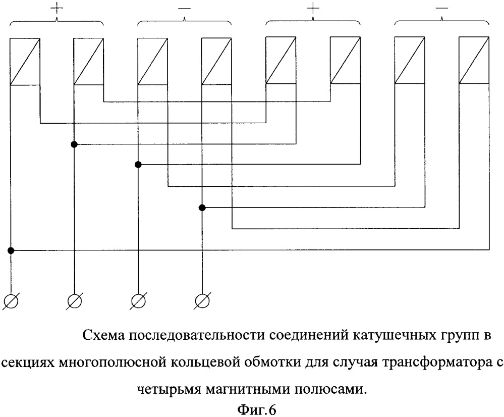 Многополюсная кольцевая обмотка (патент 2665686)