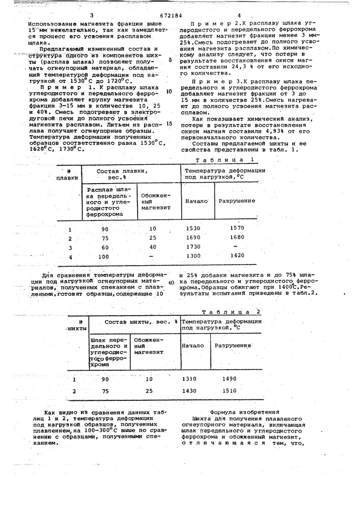 Шихта (патент 672184)