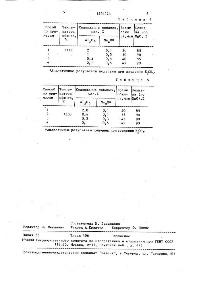 Способ получения волластонита (патент 1546423)