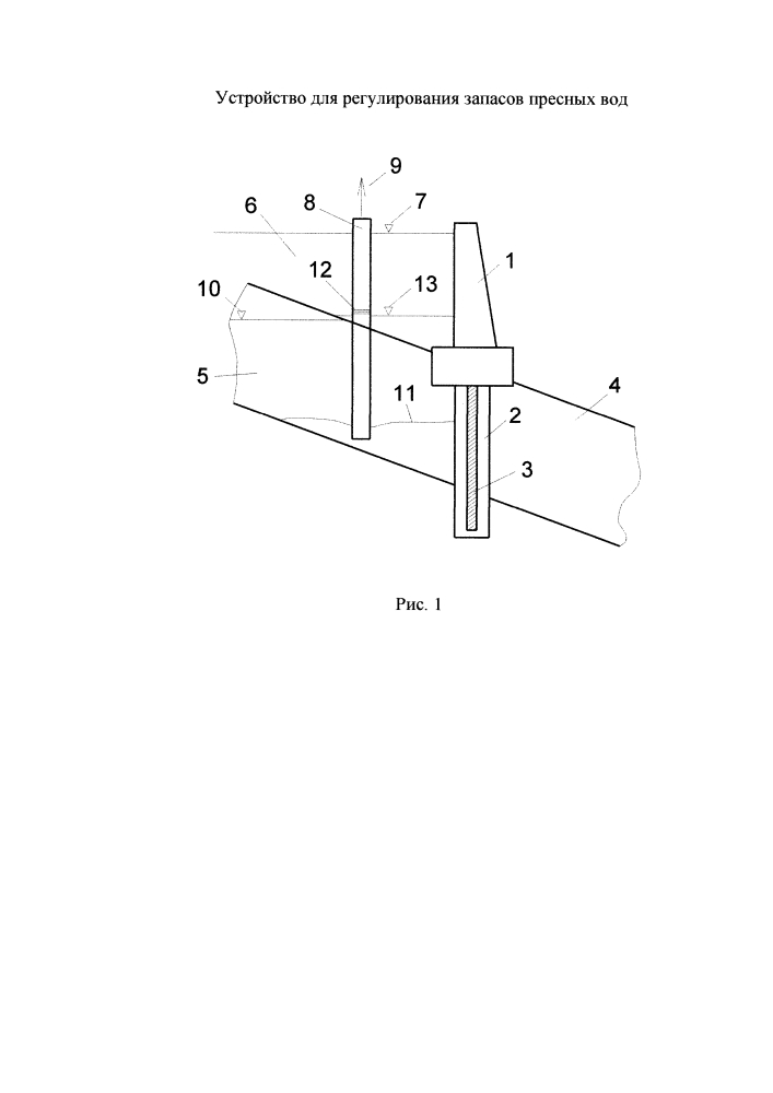 Устройство для регулирования запасов пресных вод (патент 2621268)