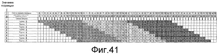 Устройство записи (варианты) (патент 2373065)