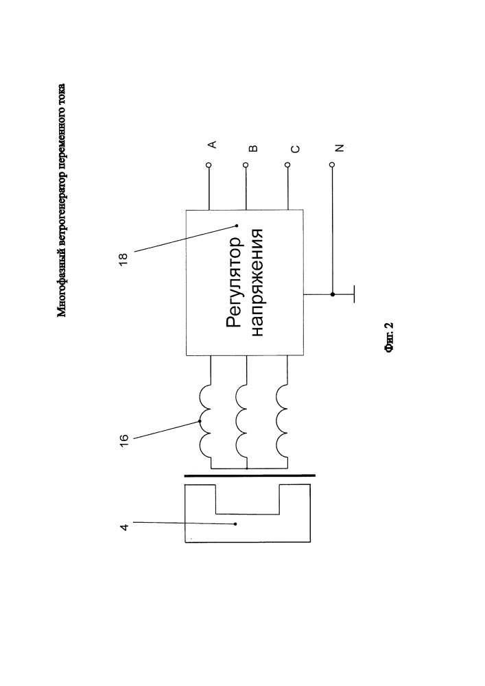 Многофазный ветрогенератор переменного тока (патент 2658316)