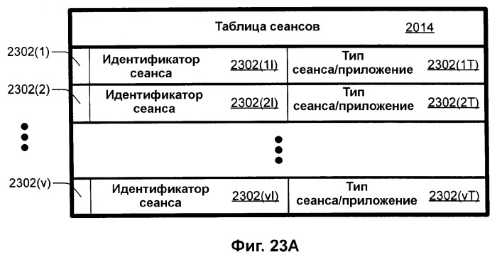 Выравнивание сетевой нагрузки с помощью информации статуса хоста (патент 2380746)