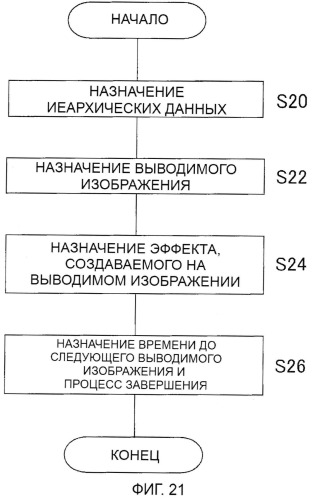 Устройство обработки изображения и способ обработки изображения (патент 2509341)