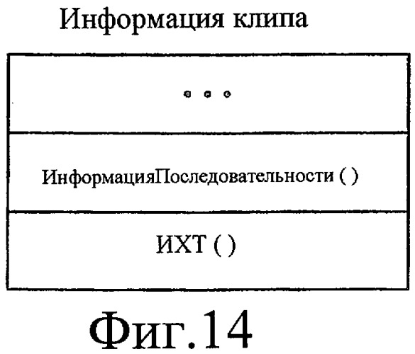 Устройство и способ декодирования данных для обеспечения пролистываемого слайд-шоу и запоминающий данные носитель для них (патент 2282254)