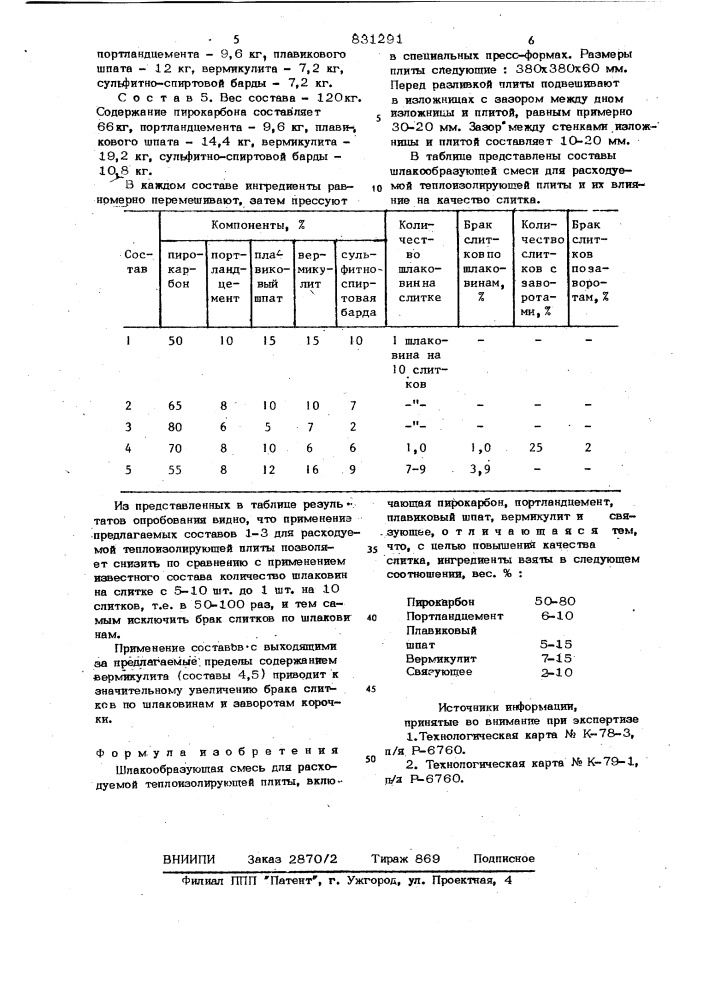 Шлакообразующая смесь для расхо-дуемой теплоизолирующей плиты (патент 831291)