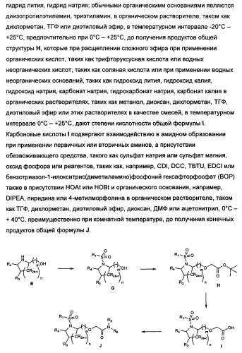 Замещенные сульфамидные производные (патент 2462464)