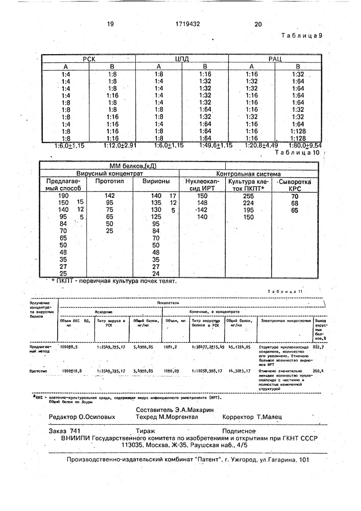 Способ выделения вирусных антигенов (патент 1719432)