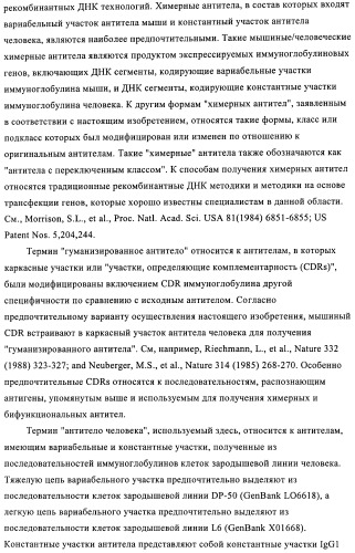 Антитела к рецептору инсулиноподобного фактора роста i и их применение (патент 2363706)