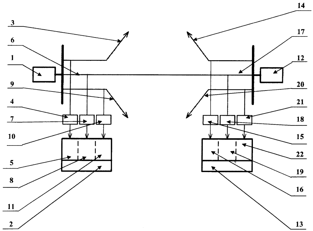 Система мониторинга грозовых разрядов на воздушных линиях электропередачи (патент 2624402)