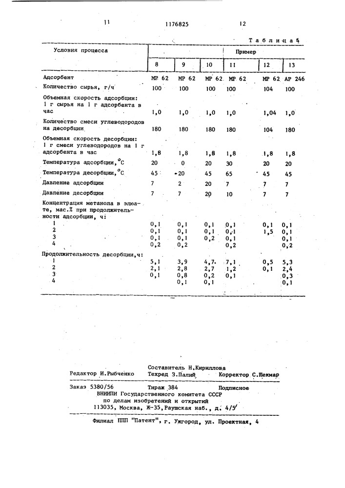 Способ получения трет-олефинов @ - @ (патент 1176825)