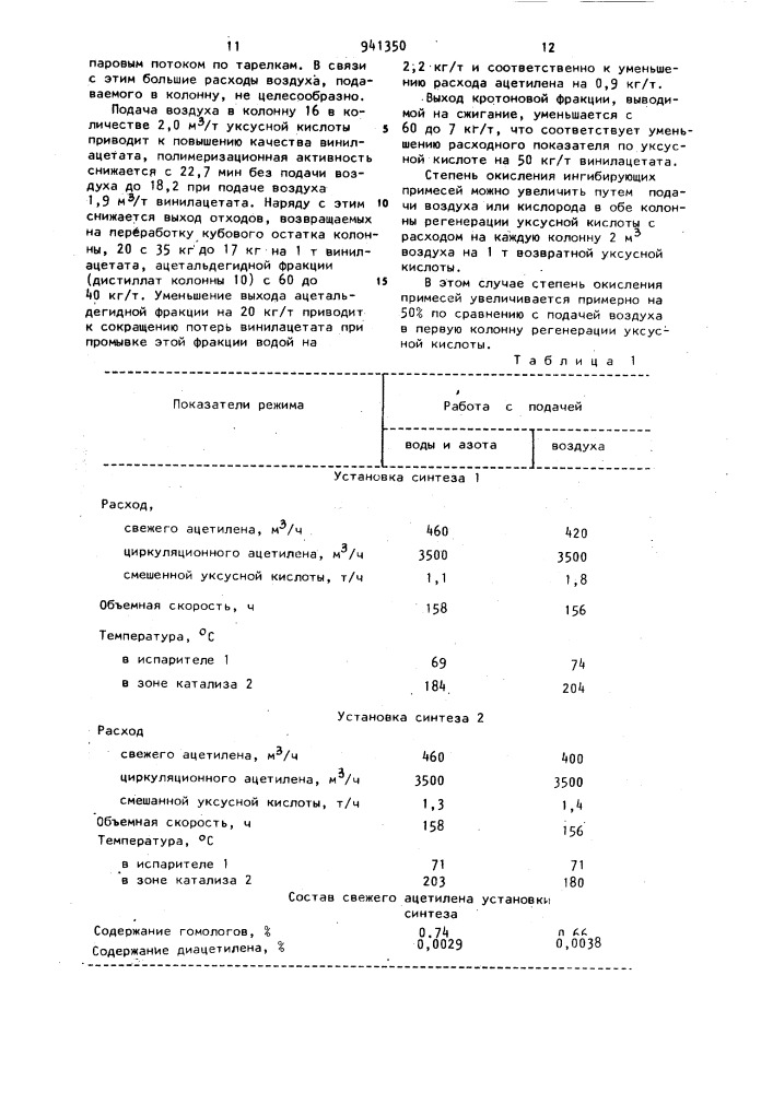 Способ получения винилацетата (патент 941350)