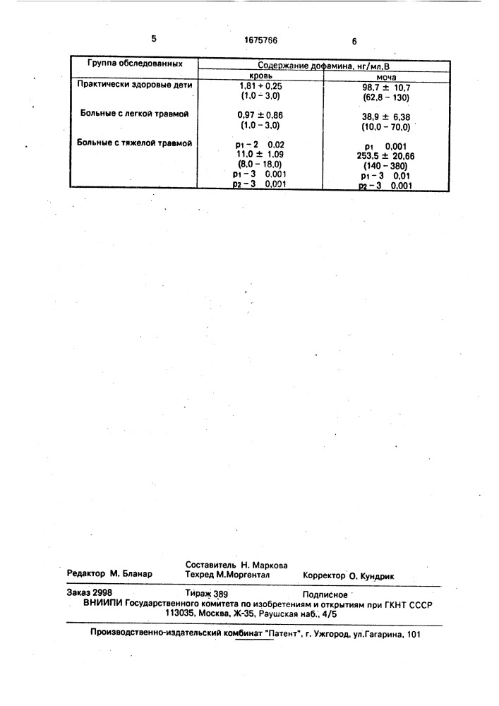 Способ определения степени тяжести травмы у детей (патент 1675766)