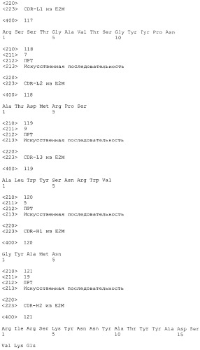 Pscaxcd3, cd19xcd3, c-metxcd3, эндосиалинxcd3, epcamxcd3, igf-1rxcd3 или fap-альфаxcd3 биспецифическое одноцепочечное антитело с межвидовой специфичностью (патент 2547600)