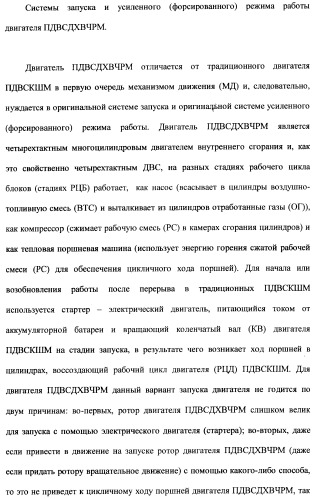 Поршневой двигатель внутреннего сгорания с двойным храповым валом и челночно-рычажным механизмом возврата поршней в исходное положение (пдвсдхвчрм) (патент 2372502)