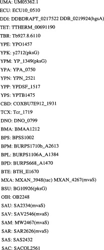 Полимеры изопрена из возобновляемых источников (патент 2505605)