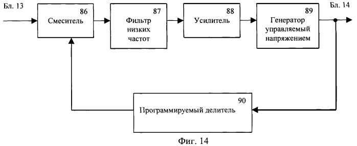 Устройство измерения параметров волнения (патент 2384861)