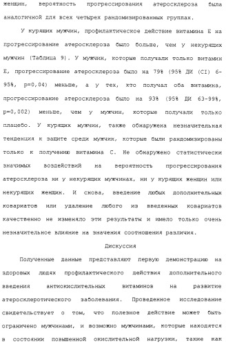 Фармацевтическая система доставки витамина с и витамина е и применение комбинации витаминов с и е для профилактики или лечения состояний, связанных с окислительной нагрузкой (патент 2309733)