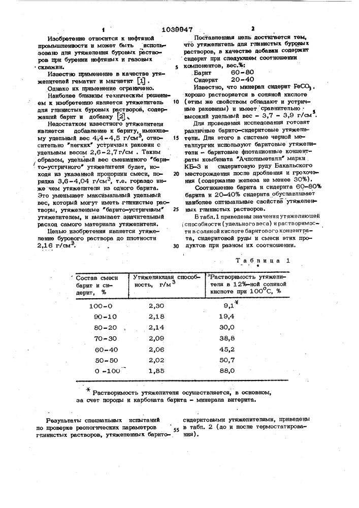 Утяжелитель для глинистых буровых растворов (патент 1039947)