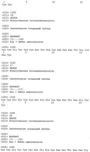 Полипептид для увеличения активности рецептора гуанилатциклазы, фармацевтическая композиция, способ лечения желудочно-кишечного расстройства у пациента, способ повышения активности рецептора гуанилатциклазы у пациента, способ лечения висцеральной боли, способ получения полипептида (варианты), изолированная молекула нуклеиновой кислоты, бактериальный вектор экспрессии и изолированная бактериальная клетка (патент 2433133)
